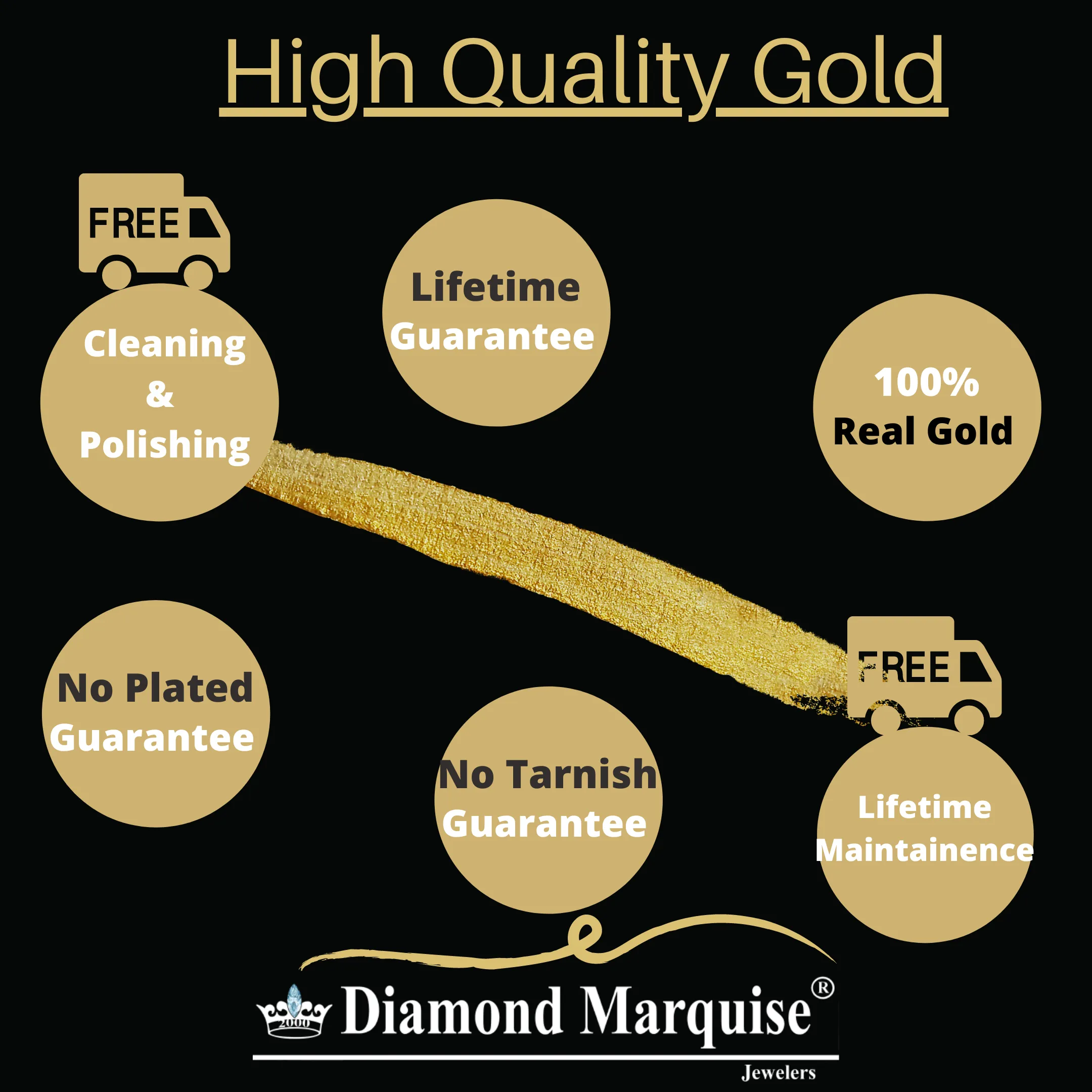 14k Gold Miami Cuban Chain Necklace - 6MM Thickness, All Lengths Available